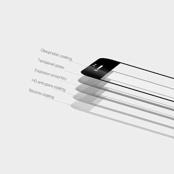 SZKŁO HARTOWANE MOCOLO 3D UV GLASS SAMSUNG GALAXY S20 CLEAR ZESTAW